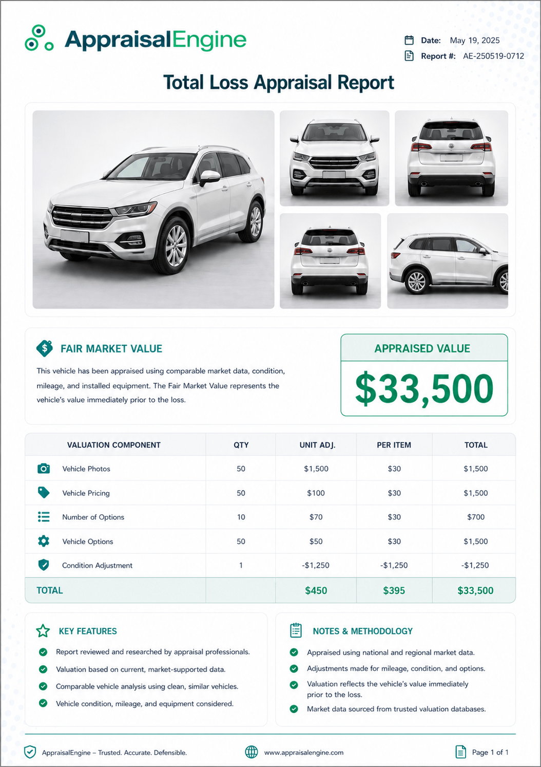 Independent Total Loss Desk Appraisal Report Sample — Diminished Value of Georgia Sample independent total loss desk appraisal report produced by Diminished Value of Georgia showing comparable vehicles and ACV determination