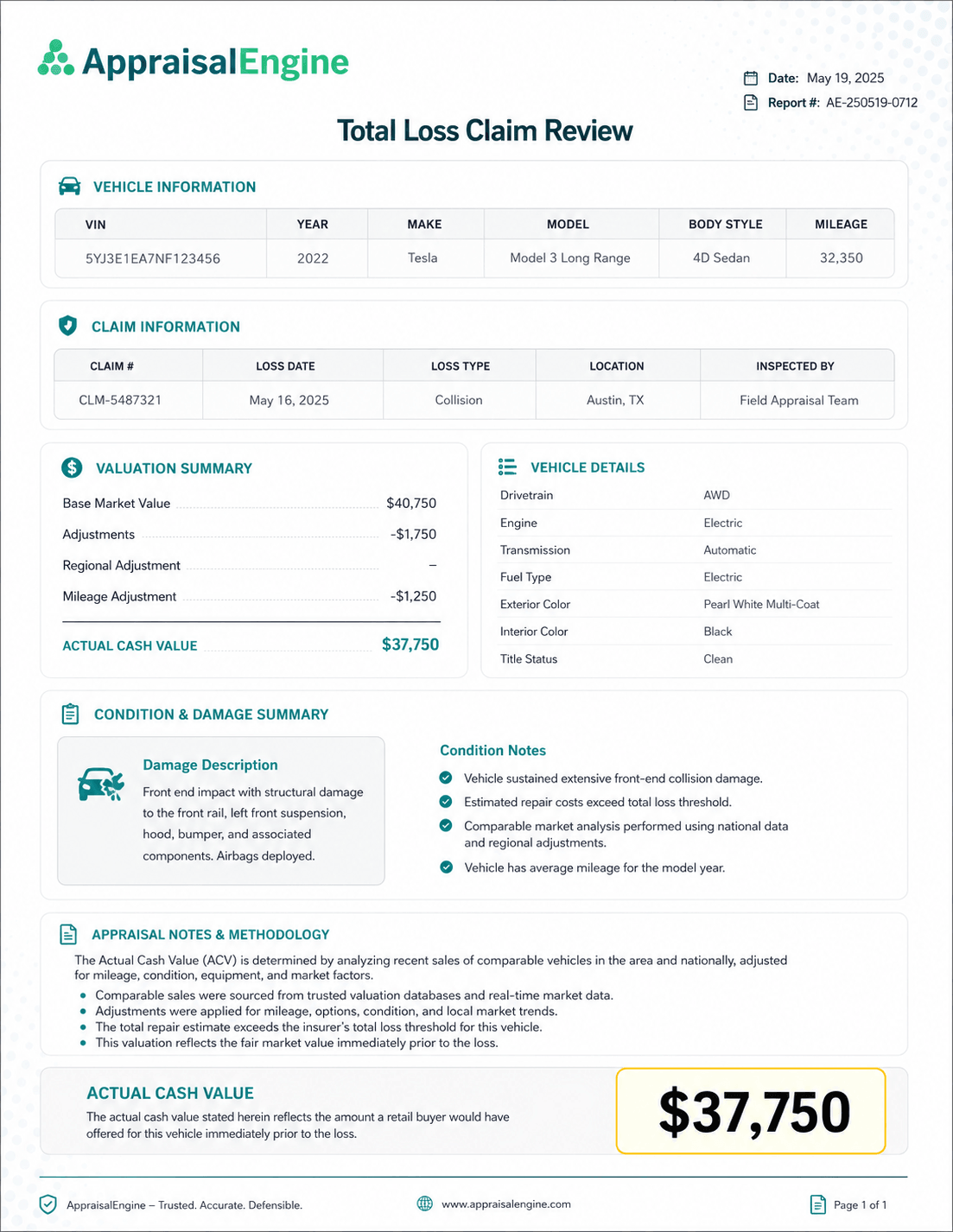 Total Loss Claim Review Sample — Diminished Value of Georgia Sample total loss claim review document provided by Diminished Value of Georgia